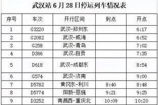 ?大胆！雷霆年轻人赛后“丢下”全美直播TNT 跑去找俄城媒体